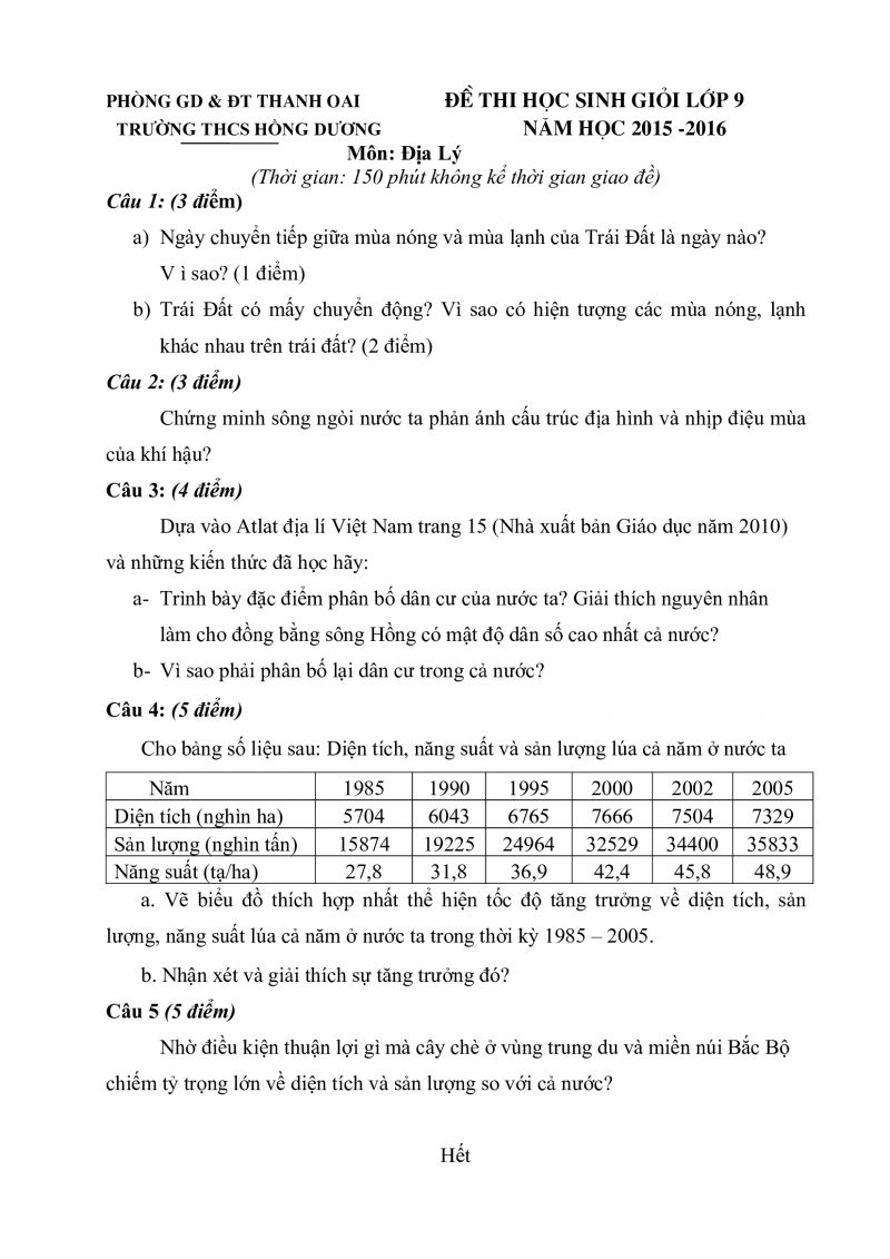 Đề thi HSG lớp 9 và đáp án môn Địa Lý Trường THCS Hồng Dương, Thanh Oai năm 2015