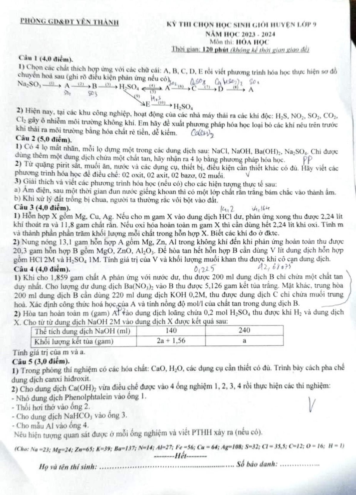 Đề thi chọn HSG m&ocirc;n H&oacute;a Học lớp 9 huyện Y&ecirc;n Th&agrave;nh tỉnh Nghệ An năm 2923