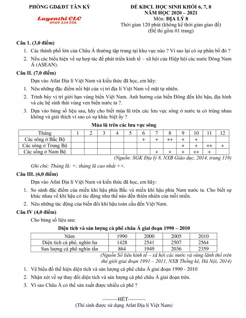 Đề KĐCL học sinh  môn Địa Lí lớp 8 huyện Tân Kỳ, tỉnh Nghệ An năm 2020