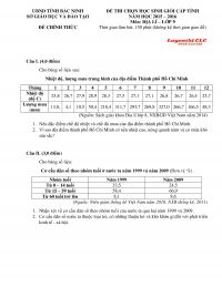 Đề thi chọn HSG cấp tỉnh môn Địa Lí lớp 9 tỉnh Bắc Ninh năm 2016