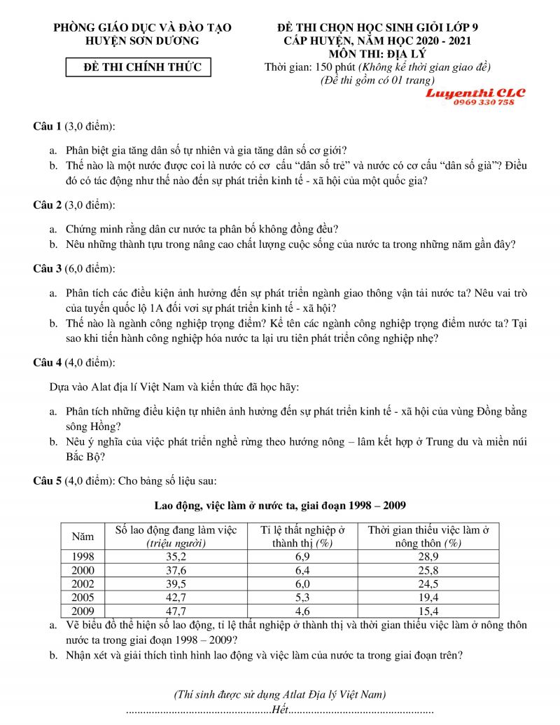Đề thi HSG môn Địa Lý lớp 9 huyện Sơn Dương tỉnh Tuyên Quang năm 2021