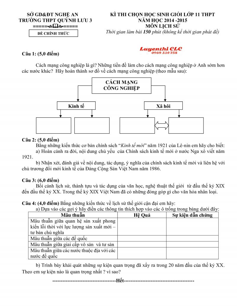 Đề thi chọn HSG môn Lịch Sử lớp 11 Trường THPT Quỳnh Lưu 3, tỉnh Nghệ An năm 2014