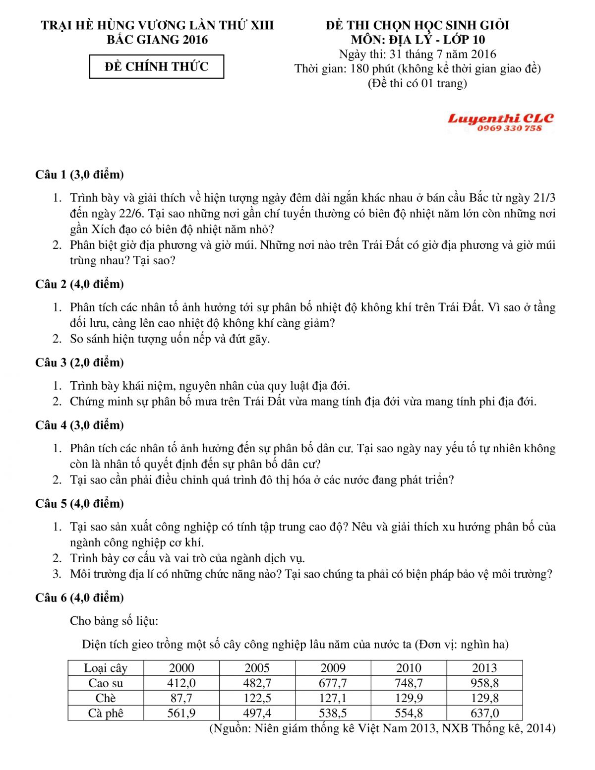 Đề thi cọn HSG môn Địa Lí lớp 10 Trại hè Hùng Vương lần thứ XIII tỉnh Bắc Giang năm 2016