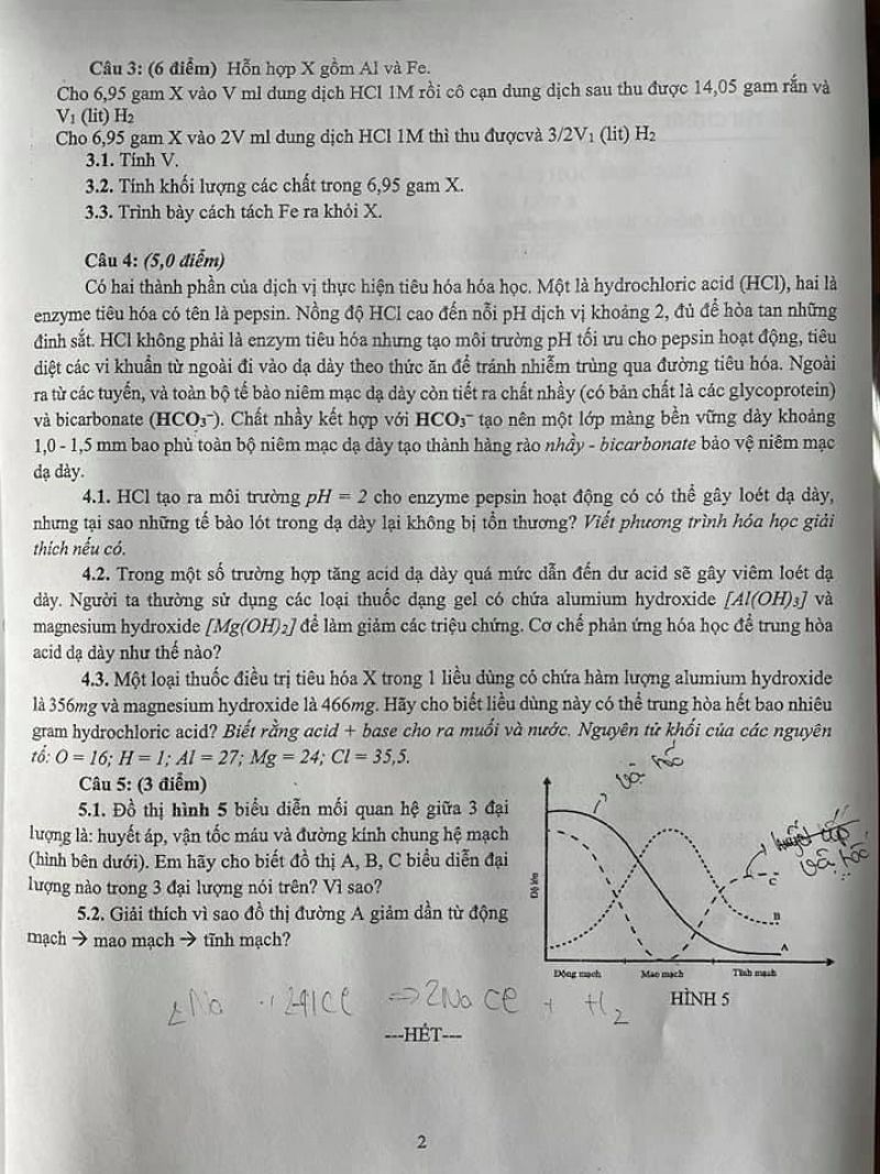 Đề thi Olympic tháng 4 môn Hóa Học lớp 8 THCS tại Thành phố Hồ Chí Minh năm 2021