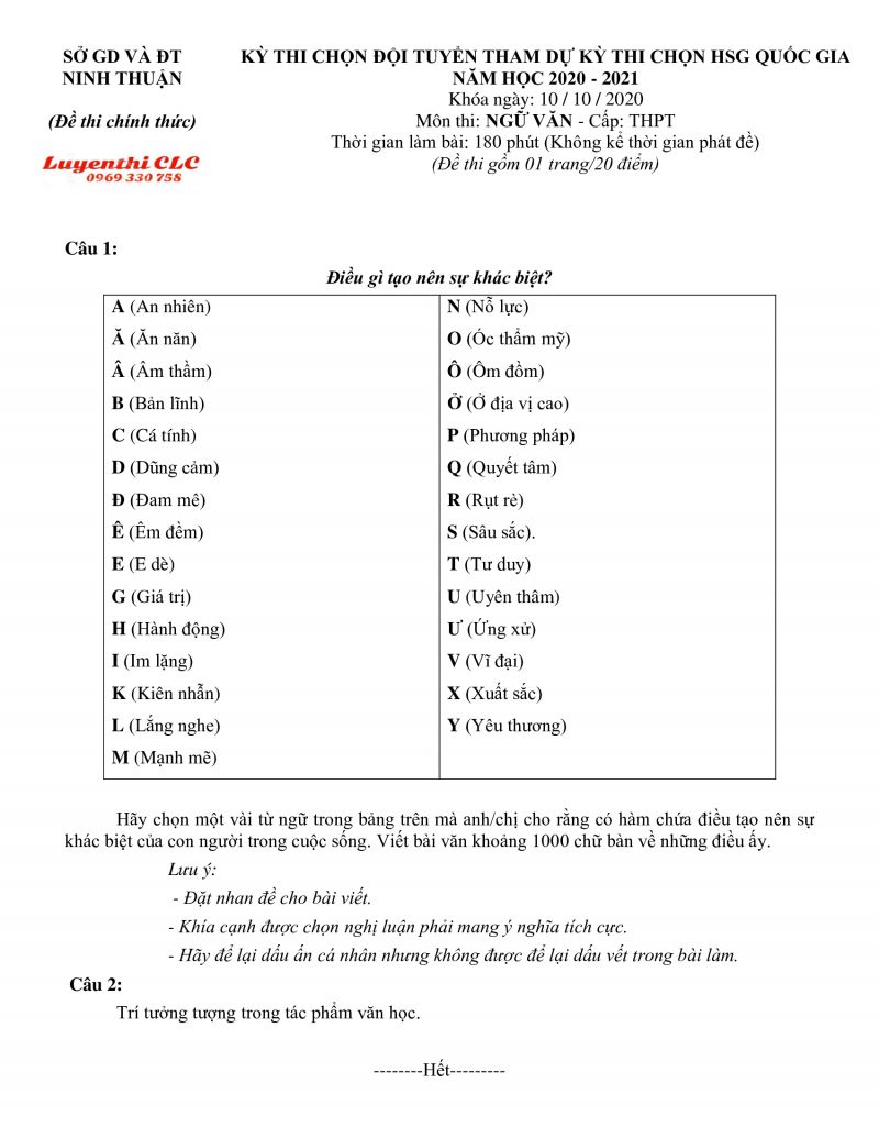 Đề thi chọn đội tuyển tham dự k&igrave; thi chọn HSG Quốc Gia THPT m&ocirc;n Ngữ Văn tỉnh Ninh Thuận năm 2020