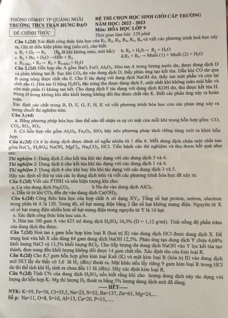 Đề thi chọn HSG m&ocirc;n H&oacute;a Học lớp 9 Trường THCS Trần Hưng Đạo, Th&agrave;nh phố Quảng Ng&atilde;i năm 2022