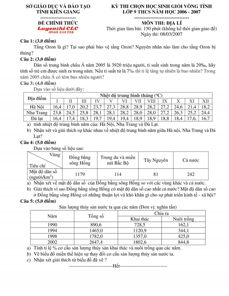Đề thi chọn HSG môn Địa Lí lớp 9 tỉnh Kiên Giang năm 2007