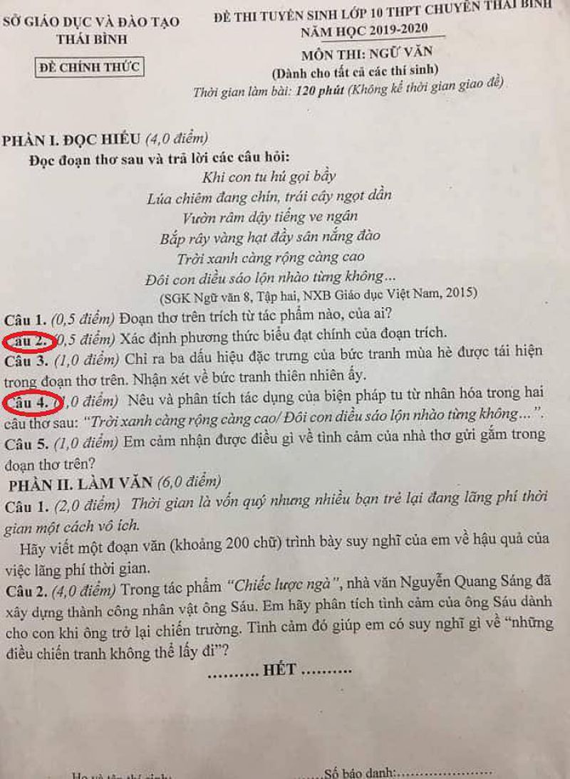 Đề thi tuyển sinh vào lớp 10 THPT CHUYÊN tỉnh Thái Bình năm 2019