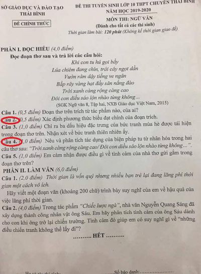Đề thi tuyển sinh vào lớp 10 THPT CHUYÊN tỉnh Thái Bình năm 2019