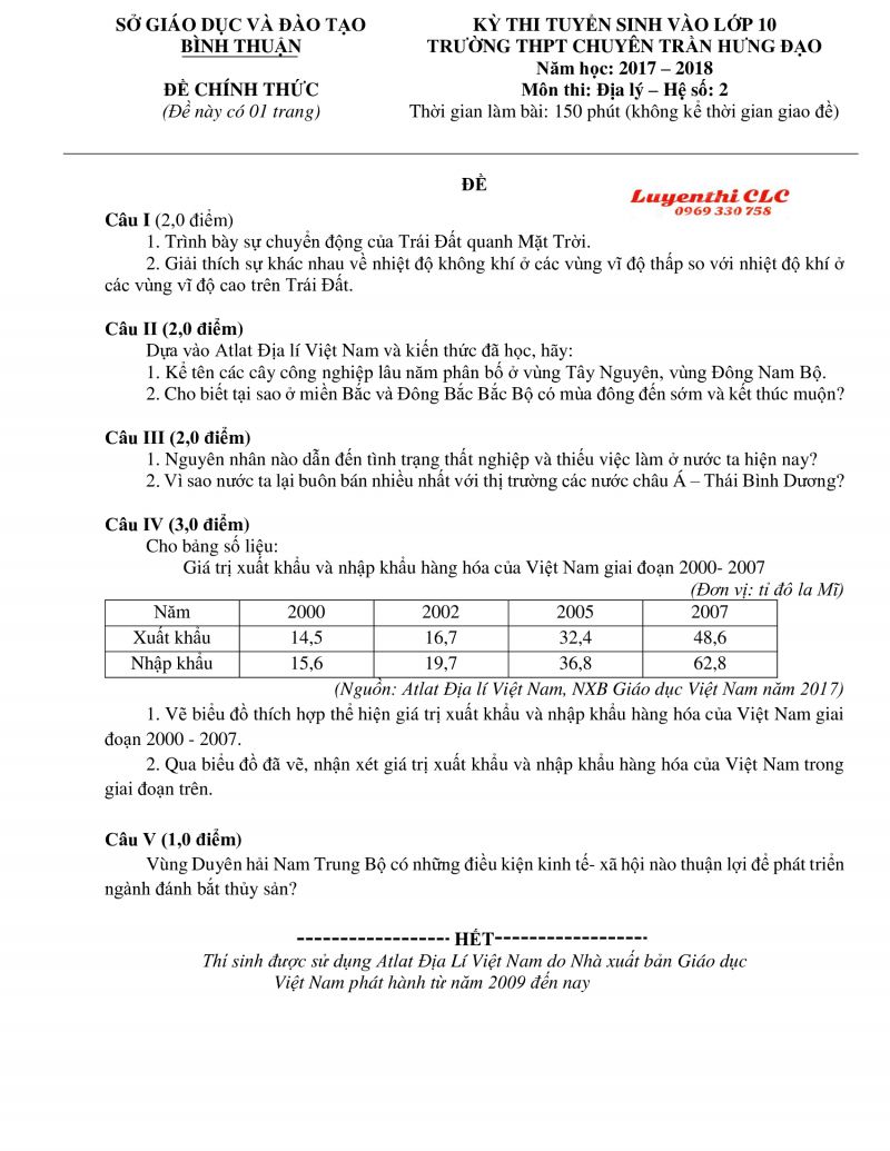 Đề thi tuyển sinh vào lớp 10 Trường THPT CHUYÊN Trần Hưng Đạo môn Địa Lí tỉnh Bình Thuận năm 2017