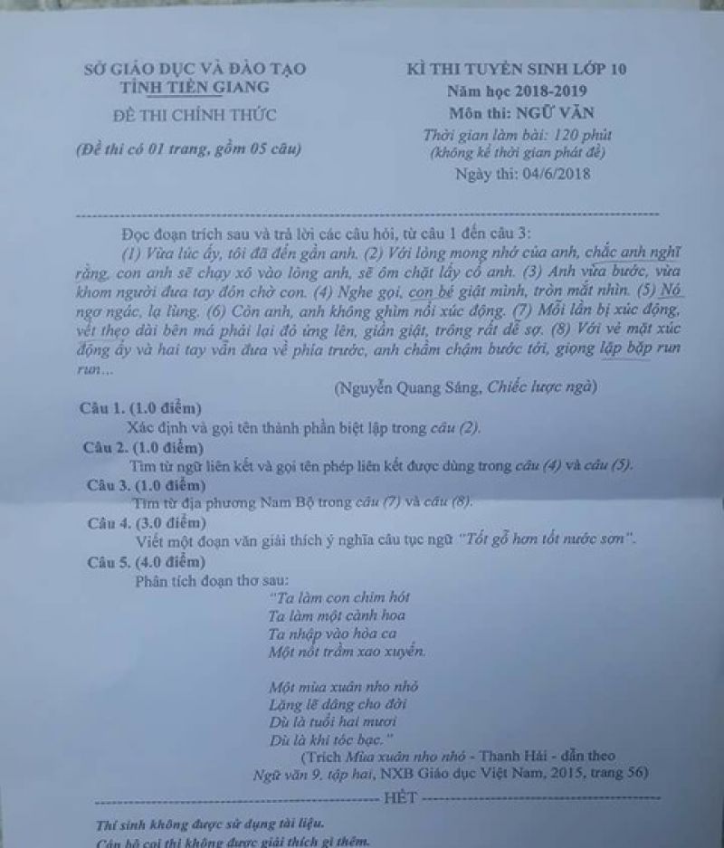 Đề thi tuyển sinh vào lớp 10 môn Ngữ Văn tỉnh Tiền Giang năm 2018