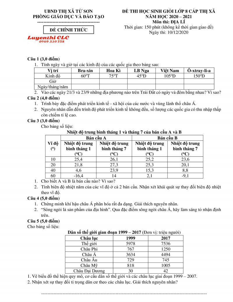 Đề thi HSG môn Địa Lí lớp 8 thị xã Từ Sơn, tỉnh Bắc Ninh năm 2020