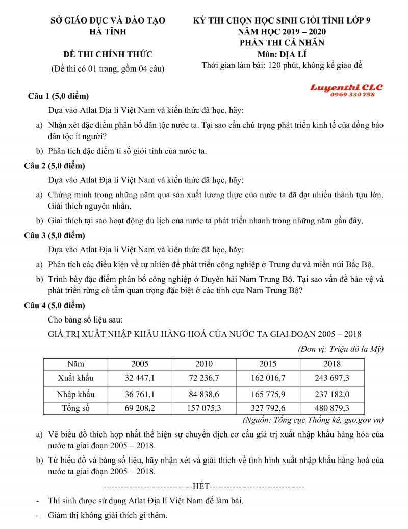 Đề thi chọn HSG m&ocirc;n Địa L&yacute; tỉnh H&agrave; Tĩnh năm 2020