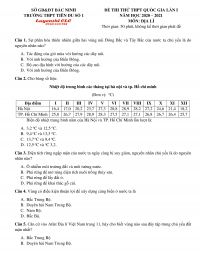 Đề thi thử THPT Quốc Gia môn Địa Lí Trường THPT Tiên Du số 1 tỉnh Bắc Ninh năm 2021