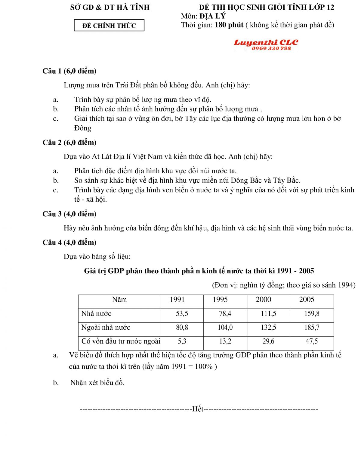 Đề thi chọn HSG tỉnh lớp 12 m&ocirc;n Địa L&yacute; tỉnh H&agrave; Tĩnh năm 2012