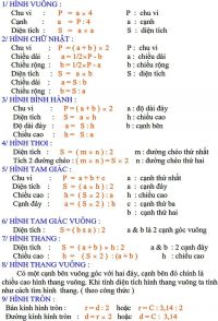 Một số công thức Toán tiểu học
