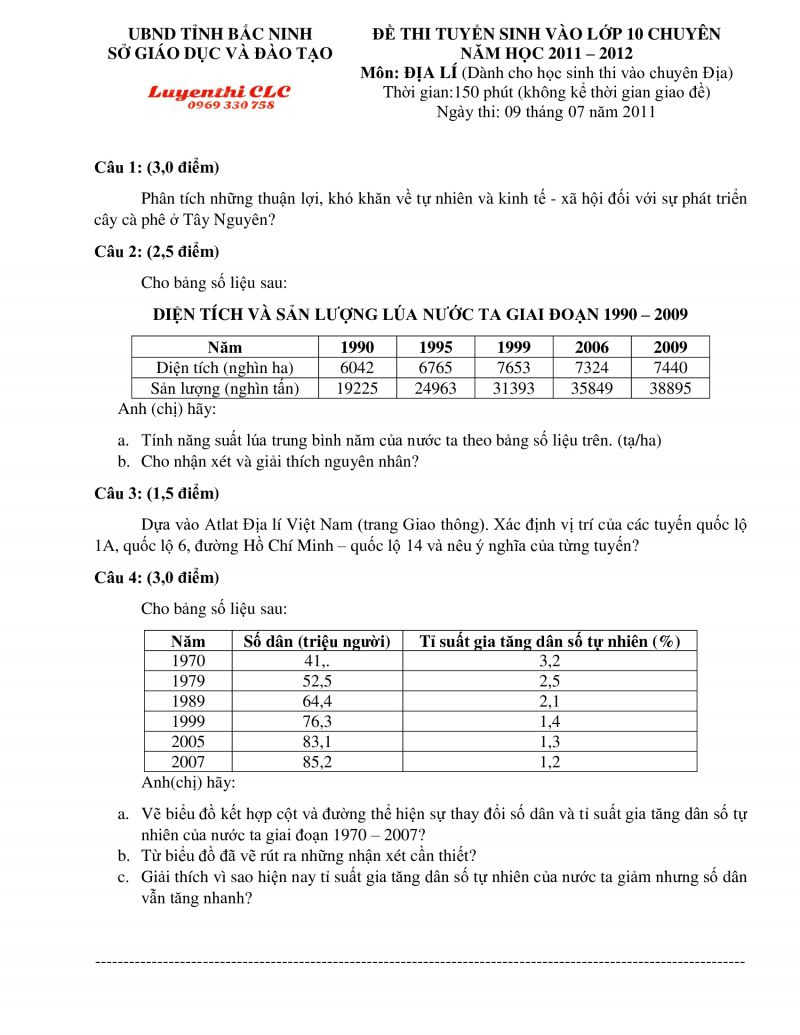 Đề thi tuyển sinh v&agrave;o lớp 10 THPT CHUY&Ecirc;N m&ocirc;n Địa L&iacute; tỉnh Bắc Ninh năm 2011
