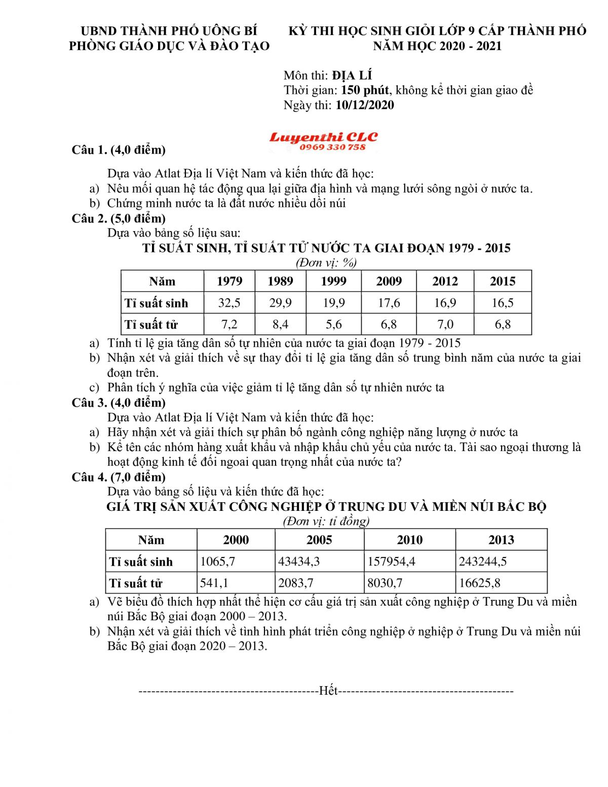 Đề thi chọn HSG lớp 9 cấp thành phố môn Địa Lí tỉnh Quảng Ninh năm 2020