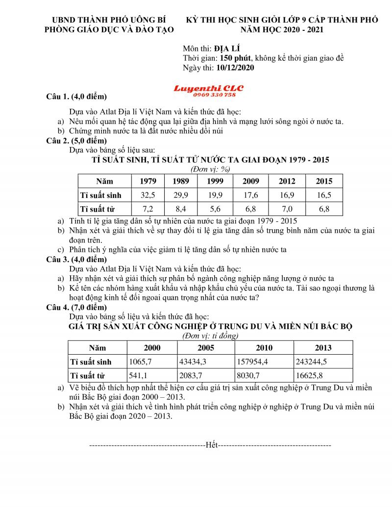 Đề thi chọn HSG lớp 9 cấp th&agrave;nh phố m&ocirc;n Địa L&iacute; tỉnh Quảng Ninh năm 2020