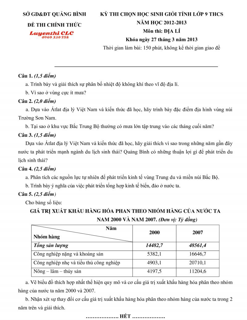 Đề thi chọn HSG tỉnh lớp 9 THCS môn Địa Lý tỉnh Quảng Bình năm 2013