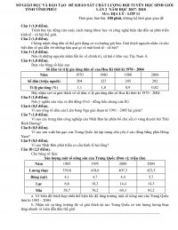 Đề khảo sát chất lượng đội tuyển HSG lần 2 môn Địa Lí lớp 11 tỉnh Vĩnh Phúc năm 2017