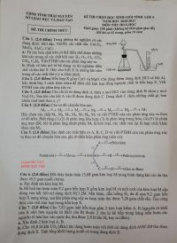 Đề thi chọn HSG môn Hóa Học lớp 9 tỉnh Thái Nguyên năm 2021
