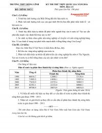Đề thi thử THPT Quốc Gia và đáp án môn Địa Lí tỉnh Hà Tĩnh năm 2016