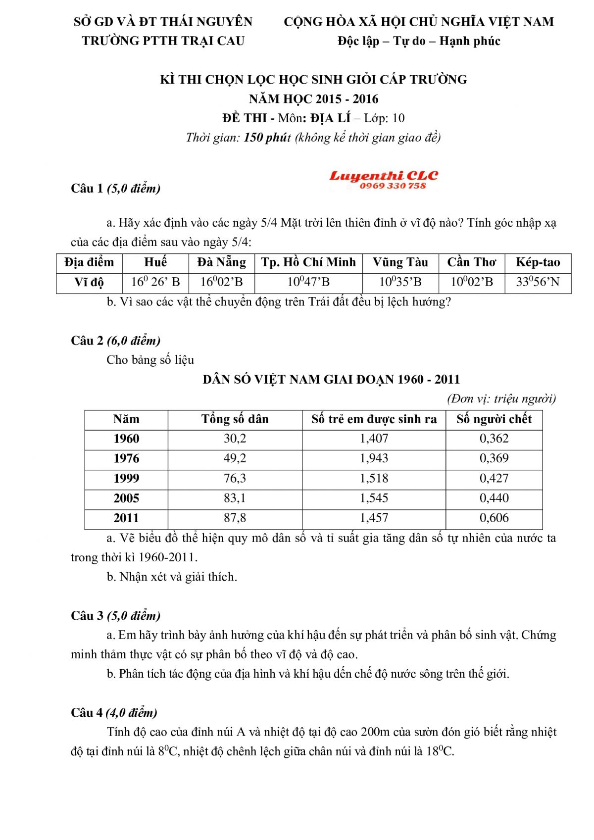 Đề thi chọn HSG cấp trường môn Địa Lí lớp 10 Trường THPT Trại Cau tỉnh Thái Nguyên năm 2015