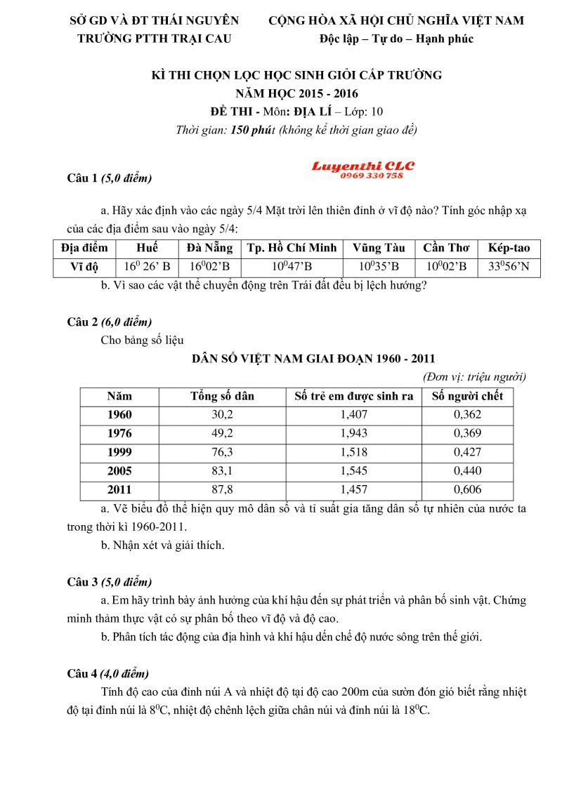 Đề thi chọn HSG cấp trường môn Địa Lí lớp 10 Trường THPT Trại Cau tỉnh Thái Nguyên năm 2015