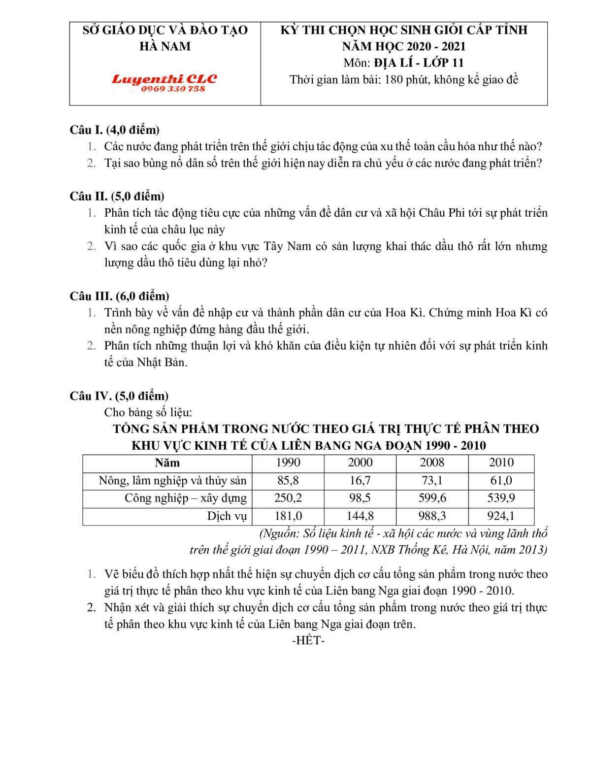 Đề thi chọn HSG cấp tỉnh môn Địa Lí lớp 11 tỉnh Hà Nam năm 2020