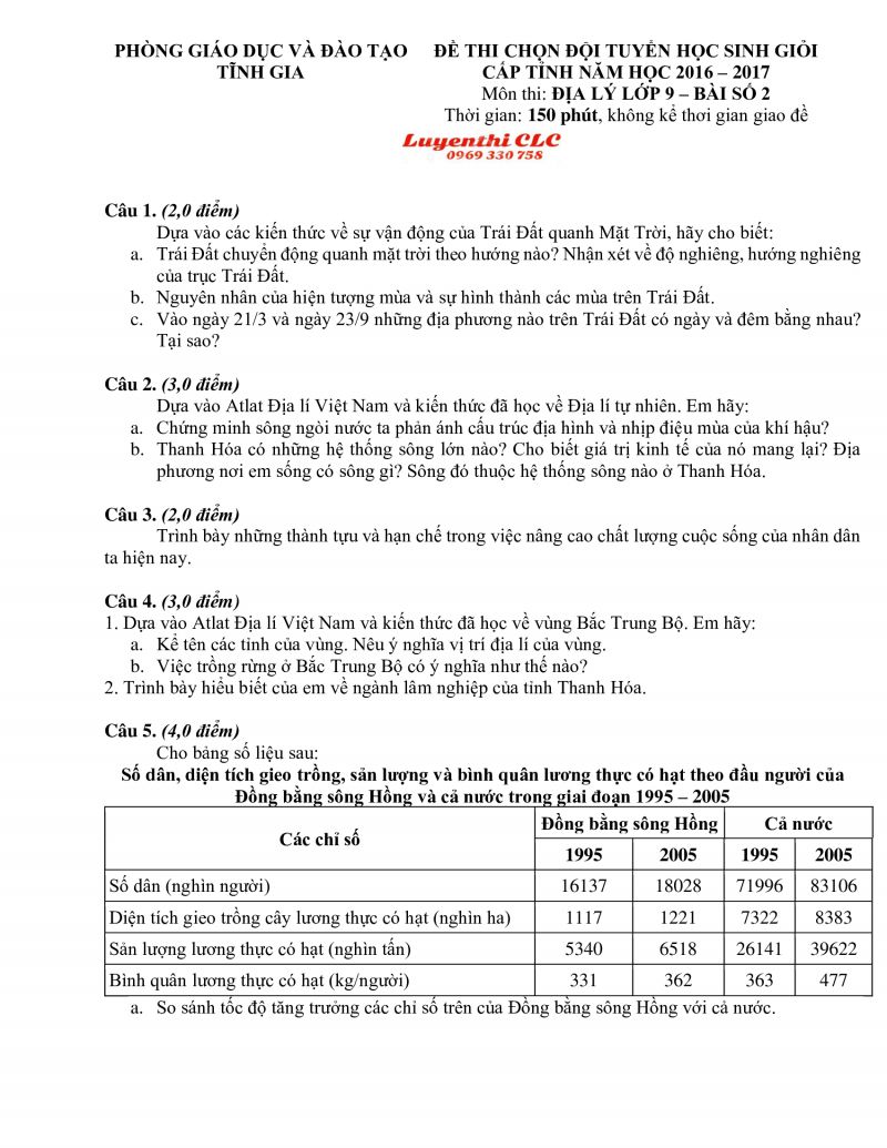 Đề thi chọn đội tuyển HSG cấp tỉnh môn Địa Lí lớp 9 - Bài số 2 huyện Tĩnh Gia tỉnh Thanh Hóa năm 2016