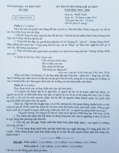 Đề thi tuyển sinh vào lớp 10 THPT môn Ngữ Văn tại Hà Nội ngày 02/6/2019