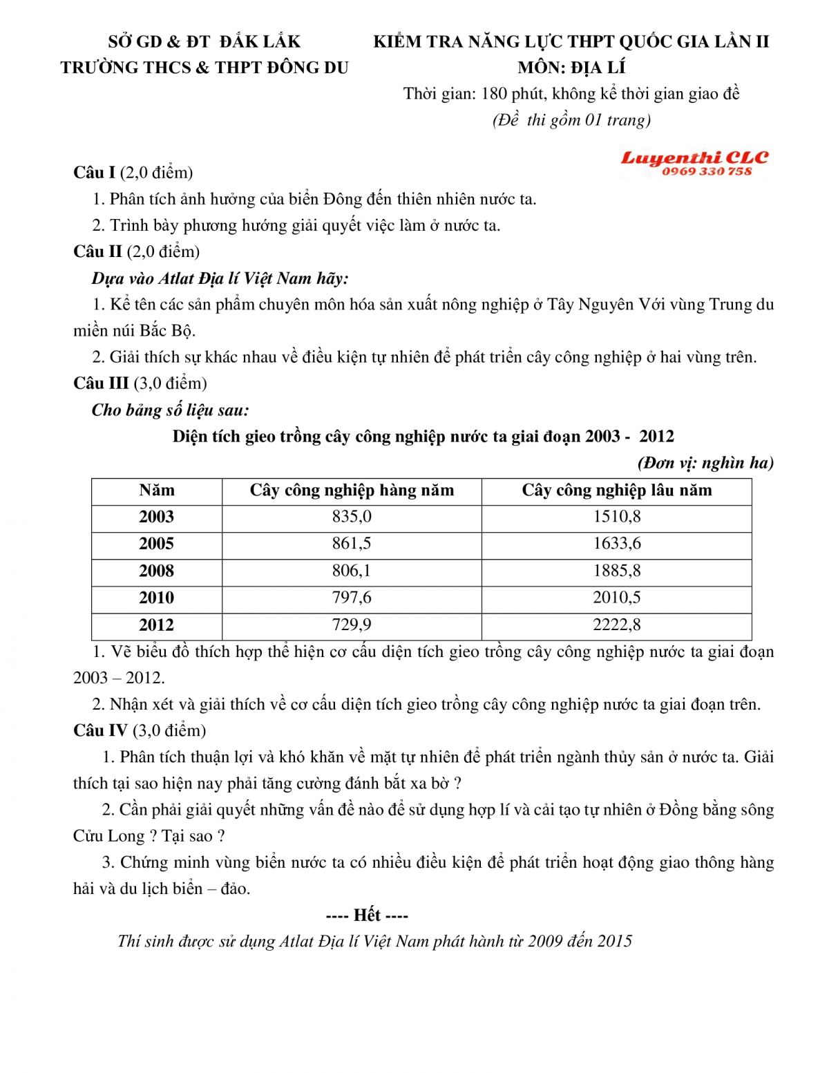 Đề kiểm tra năng lực THPT Quốc Gia lần II và đáp án môn Địa Lý tỉnh Đắk Lắk