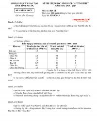 Đề thi chọn HSG cấp tỉnh THPT môn Địa Lí tỉnh Bình Phước năm 2013