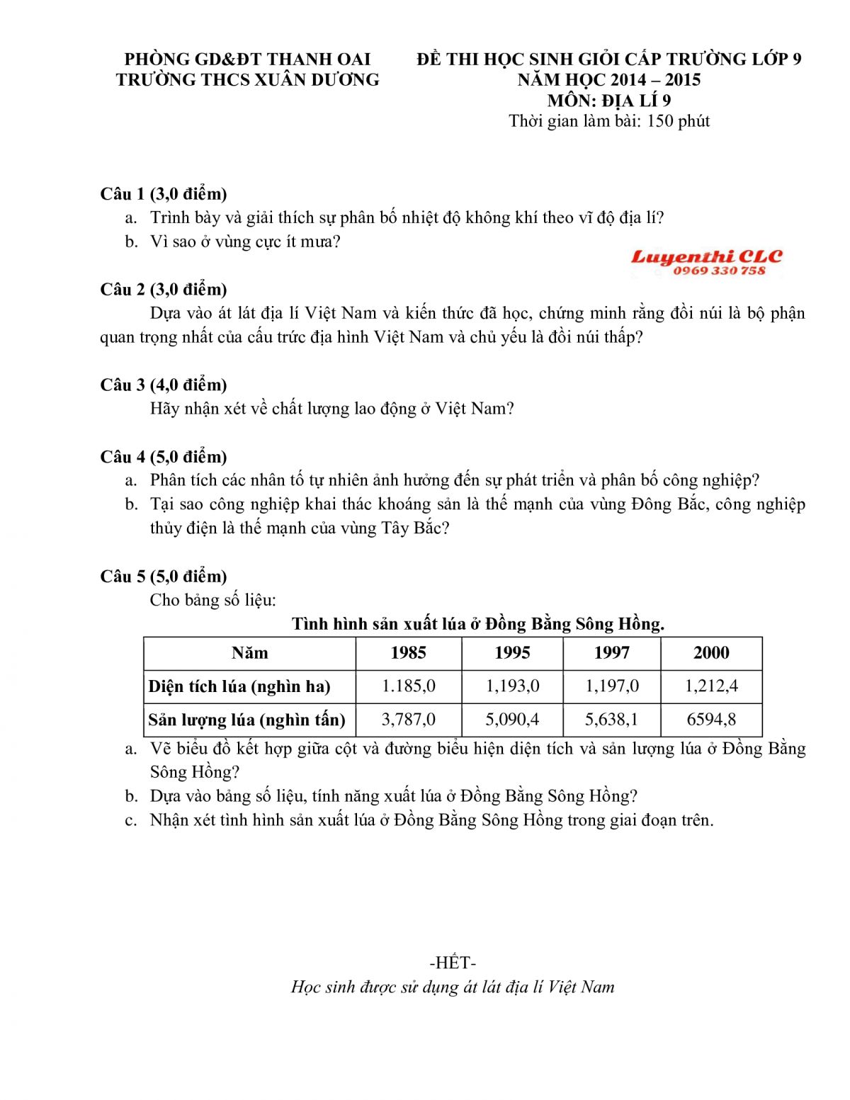 Đề thi HSG m&ocirc;n Địa L&yacute; lớp 9 Trường THCS Xu&acirc;n Dương huyện Thanh Oai, H&agrave; Nội năm 2014