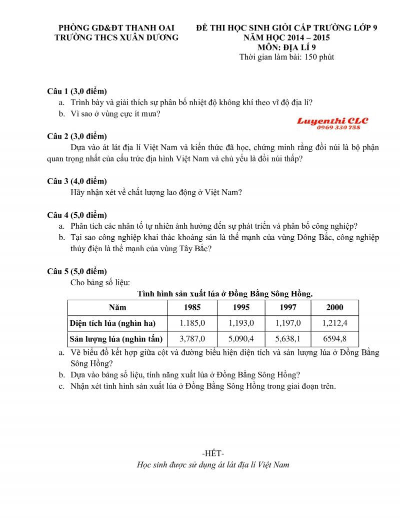 Đề thi HSG môn Địa Lý lớp 9 Trường THCS Xuân Dương huyện Thanh Oai, Hà Nội năm 2014