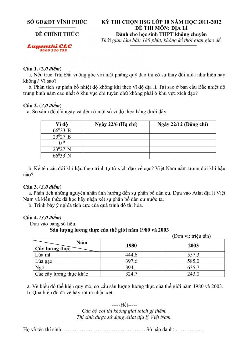 Đề thi chọn HSG lớp 10 THPT và đáp án môn Địa Lí tỉnh Vĩnh Phúc năm 2012
